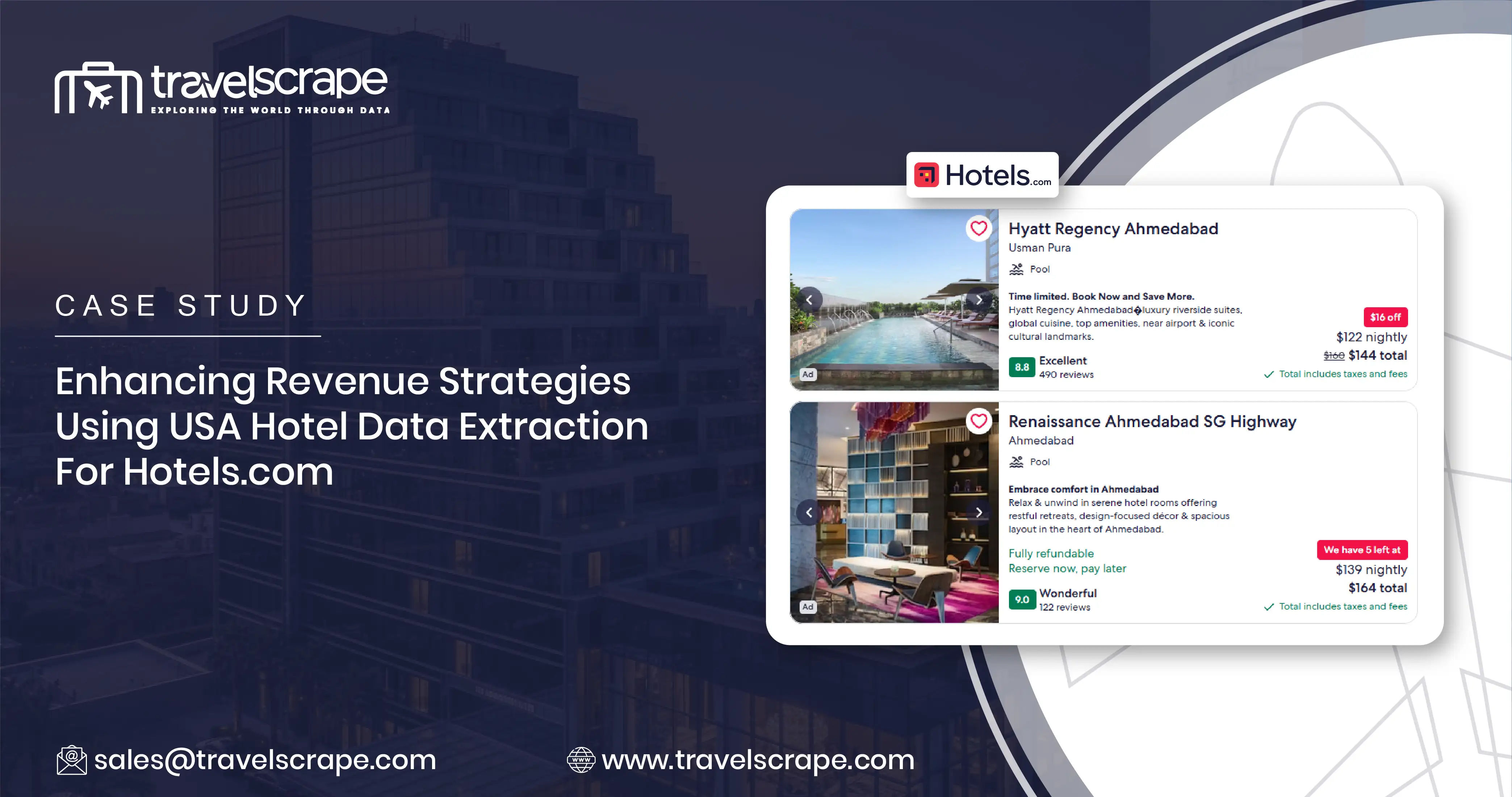 Leveraging USA Hotel Data Extraction For Hotels.com